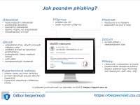 phishing_poster